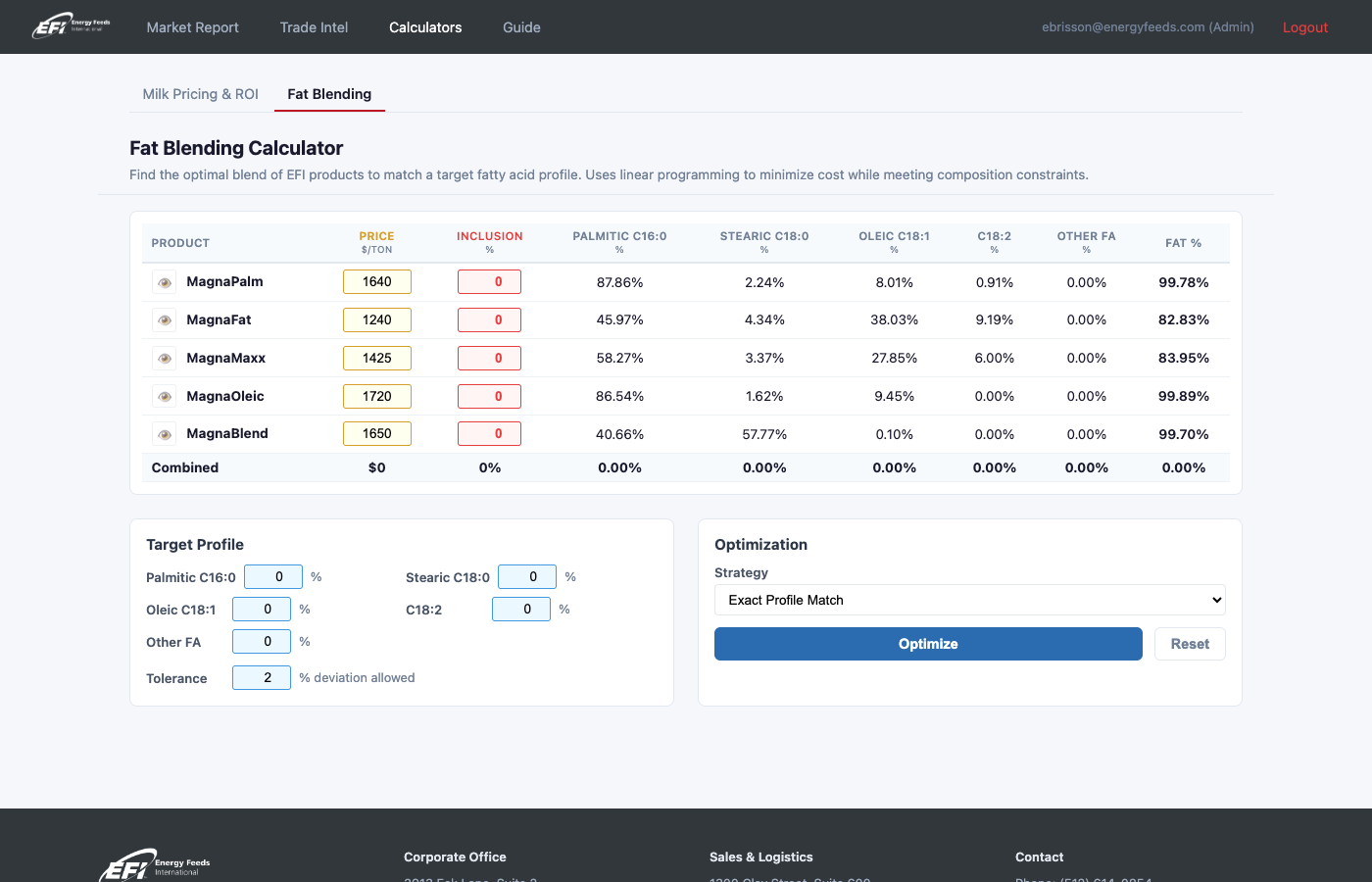 Fat Blending Calculator