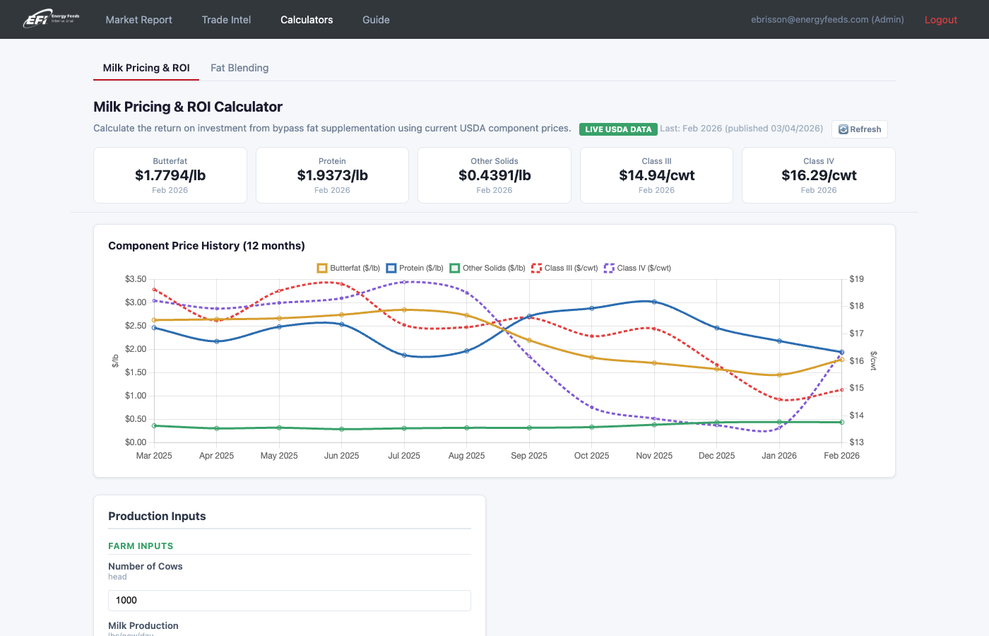 Milk Pricing & ROI Calculator